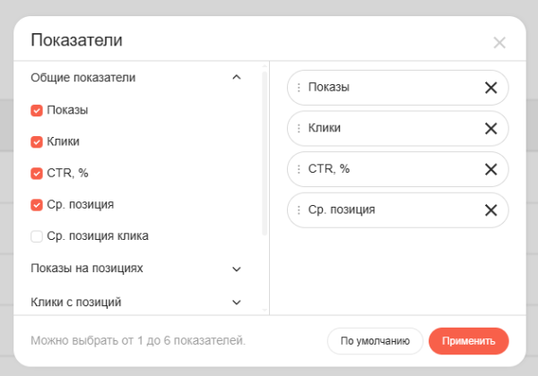 Полное руководство по Яндекс Вебмастеру Полное руководство по Яндекс Вебмастеру