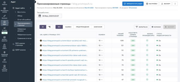 Как парсить сайт: 20+ инструментов на все случаи жизни Как парсить сайт: 20+ инструментов на все случаи жизни
