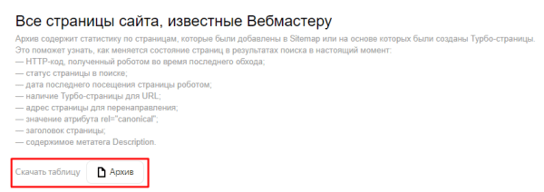 Полное руководство по Яндекс Вебмастеру Полное руководство по Яндекс Вебмастеру