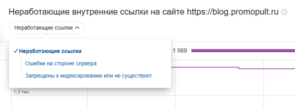 Полное руководство по Яндекс Вебмастеру Полное руководство по Яндекс Вебмастеру