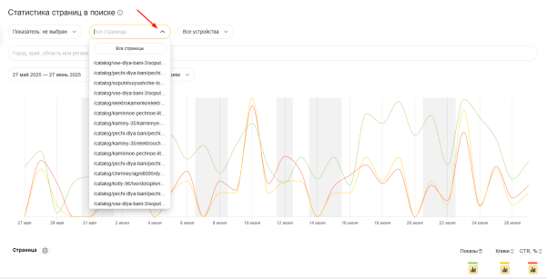 Полное руководство по Яндекс Вебмастеру Полное руководство по Яндекс Вебмастеру