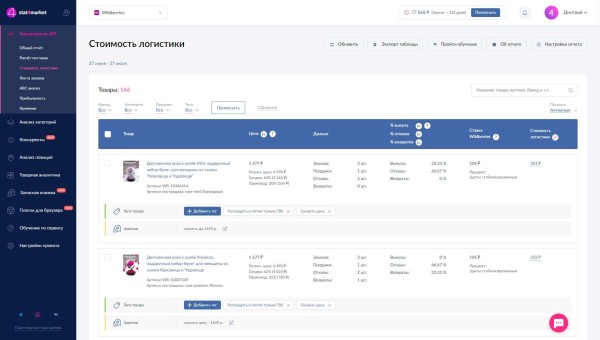 Подборка сервисов аналитики маркетплейсов: возможности и тарифы