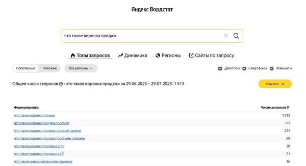 Руководство по GEO (AEO) оптимизации сайта: как попасть в нейро-ответы и AI-блоки Руководство по GEO (AEO) оптимизации сайта: как попасть в нейро-ответы и AI-блоки