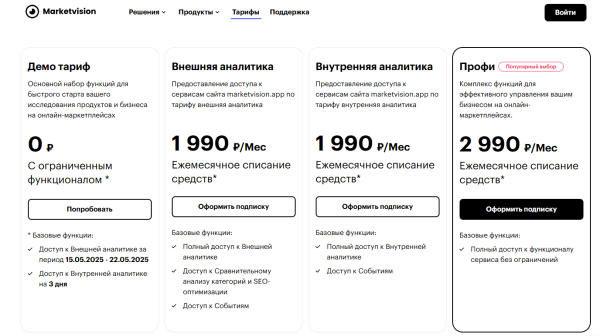 Подборка сервисов аналитики маркетплейсов: возможности и тарифы