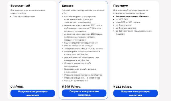Подборка сервисов аналитики маркетплейсов: возможности и тарифы
