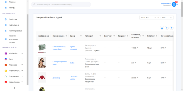 Подборка сервисов аналитики маркетплейсов: возможности и тарифы