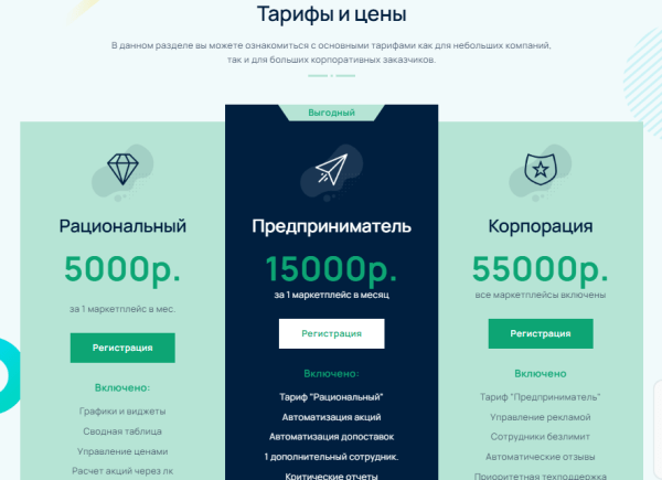 Подборка сервисов аналитики маркетплейсов: возможности и тарифы