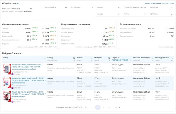 Подборка сервисов аналитики маркетплейсов: возможности и тарифы