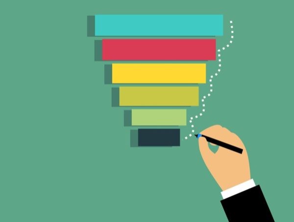 Как создать воронку продаж