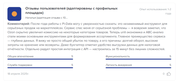 Подборка сервисов аналитики маркетплейсов: возможности и тарифы