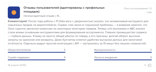 Подборка сервисов аналитики маркетплейсов: возможности и тарифы