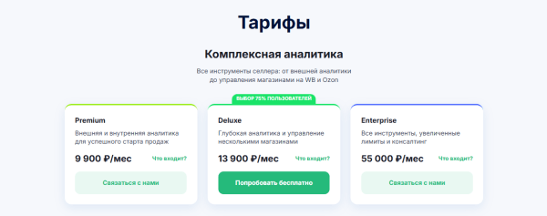 Подборка сервисов аналитики маркетплейсов: возможности и тарифы