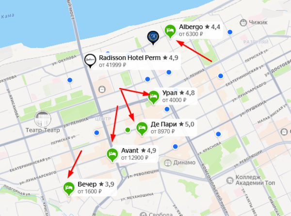 Как создать прямой аккаунт Яндекс Бизнеса в PromoPult: пошаговая инструкция Как создать прямой аккаунт Яндекс Бизнеса в PromoPult: пошаговая инструкция