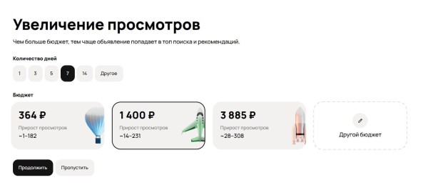 Как бизнесу продвигаться на Avito и получать больше продаж [часть 2]