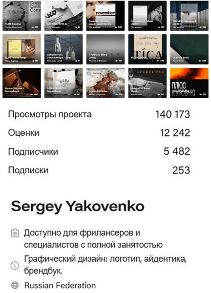 
Как вести соцсети, чтобы подтвердить свои достижения и получить визу в США						