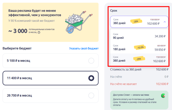 Как создать прямой аккаунт Яндекс Бизнеса в PromoPult: пошаговая инструкция Как создать прямой аккаунт Яндекс Бизнеса в PromoPult: пошаговая инструкция