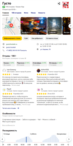 Гайд по Яндекс Бизнесу: как создать эффективный профиль