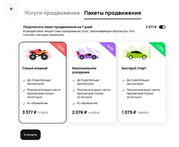 Как бизнесу продвигаться на Avito и получать больше продаж [часть 2]