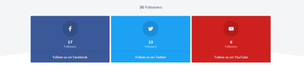 Подборка: 7 WordPress-плагинов для кнопок соцсетей