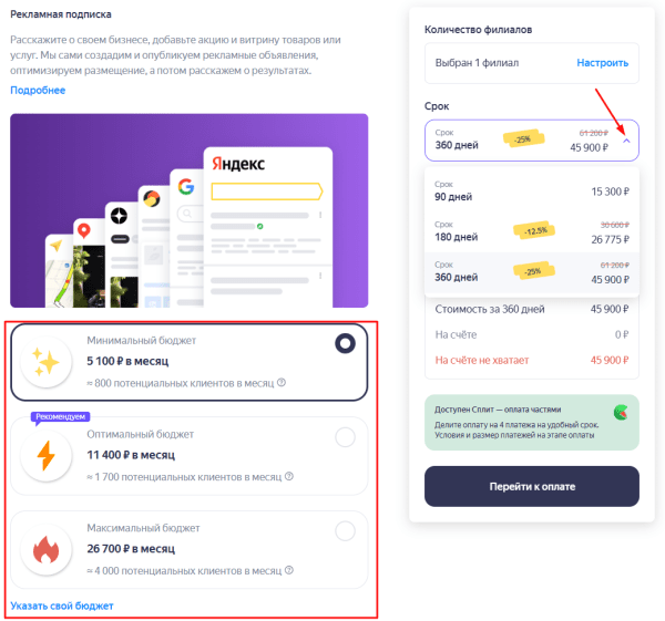 Гайд по Яндекс Бизнесу: как создать эффективный профиль