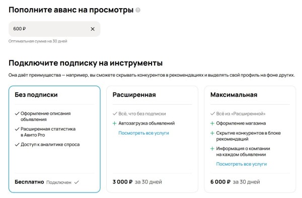 Как бизнесу продвигаться на Avito и получать больше продаж [часть 2]