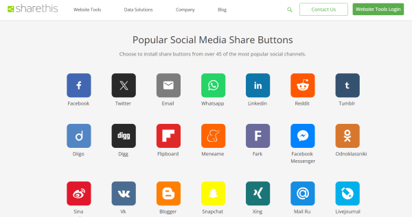 Подборка: 7 WordPress-плагинов для кнопок соцсетей
