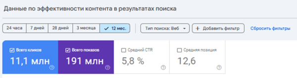 Crocodile Effect в SEO: как не попасть к аллигатору в пасть Crocodile Effect в SEO: как не попасть к аллигатору в пасть
