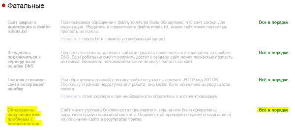 7 способов проверить сайт на фильтры поисковых систем