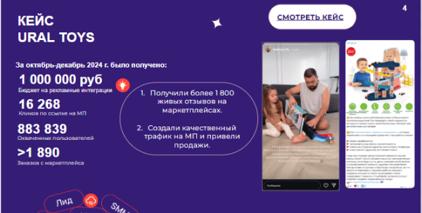 
Как продвинуть бренд в соцсетях в 2026 году, если у вас небольшой бюджет						