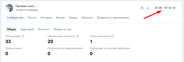 Что такое охват в ВКонтакте и как его увеличить