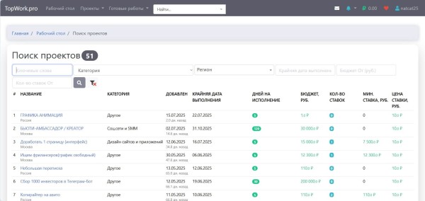 Где найти биржу фриланса — топ-11 сайтов для новичков
 
Где найти биржу фриланса — топ-11 сайтов для новичков