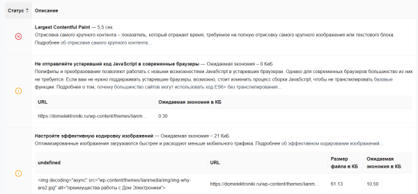 Mobile First от Google: как подготовить сайт к индексации в 2025 году