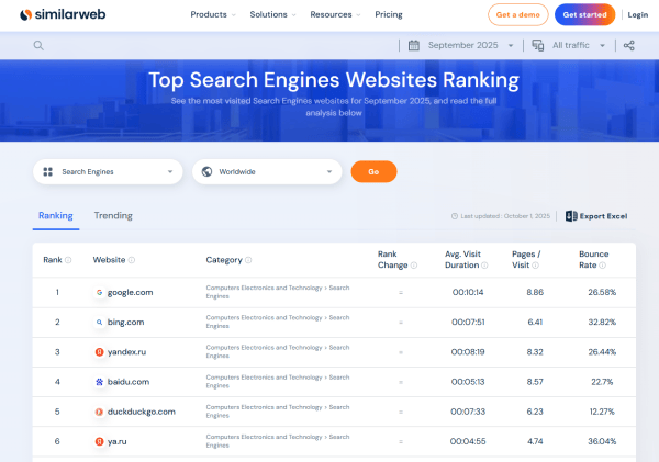 Обзор поисковых систем интернета