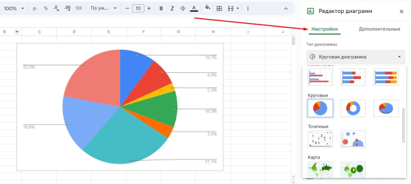 &laquo;Google Таблицы&raquo;: подробное руководство по работе с инструментом