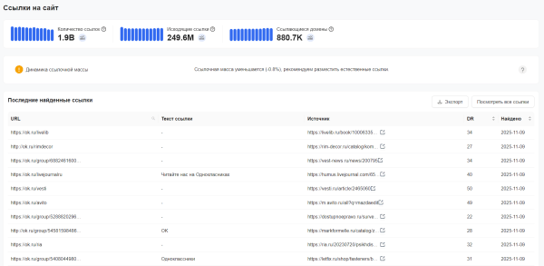 SEO чек-лист из 80+ пунктов: традиционная поисковая оптимизация, ИИ-поиск и не только SEO чек-лист из 80+ пунктов: традиционная поисковая оптимизация, ИИ-поиск и не только