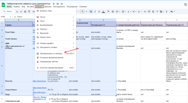 &laquo;Google Таблицы&raquo;: подробное руководство по работе с инструментом