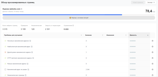 SEO чек-лист из 80+ пунктов: традиционная поисковая оптимизация, ИИ-поиск и не только SEO чек-лист из 80+ пунктов: традиционная поисковая оптимизация, ИИ-поиск и не только
