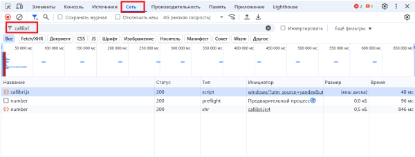 Консоль разработчика в браузере: простая инструкция для маркетологов