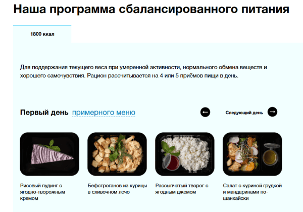 Что такое модель 4P в маркетинге Что такое модель 4P в маркетинге