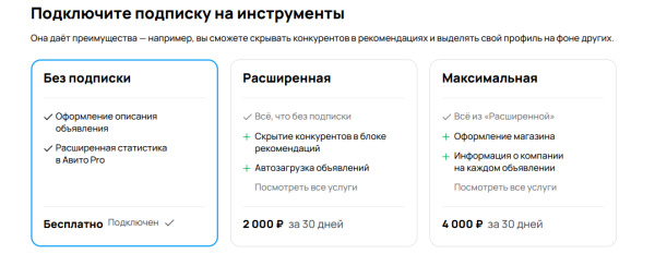 Сколько стоит реклама на Авито