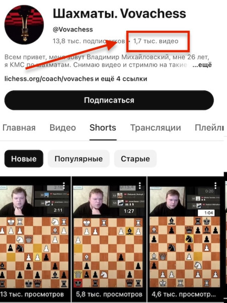 
Как набрать много просмотров в YouTube Shorts &mdash; 16 способов

