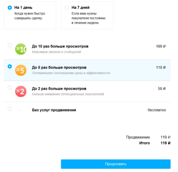 Сколько стоит реклама на Авито