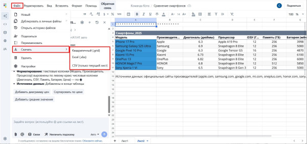 
Нейросети для создания таблиц: 6 лучших ИИ с экспортом в Excel и Google Sheets
