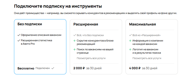 Сколько стоит реклама на Авито