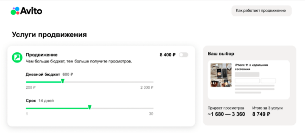 Сколько стоит реклама на Авито