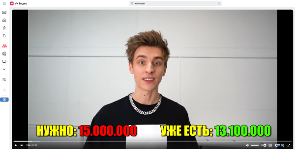 Сколько VK платит за просмотры видео и как работает монетизация