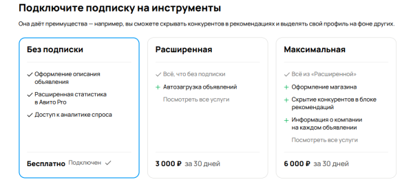 Сколько стоит реклама на Авито