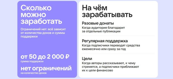Как зарабатывать на сообществе ВКонтакте