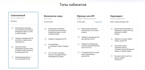 Как зарабатывать на сообществе ВКонтакте