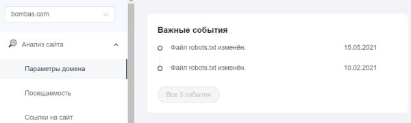 Как составить правильный robots.txt для Яндекса и Google [инструкция]
